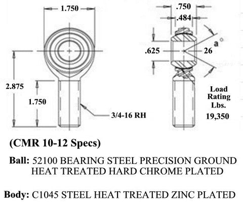 Ladder Bar Rod End Kit (5/8 x 3/4-16 Economy Rod Ends)