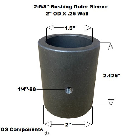 2 5/8" Width 1/2" Hole Poly Bushing Kit