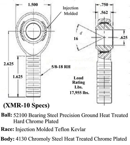 Ladder Bar Rod End Kit (5/8-18 Chromoly Rod Ends)