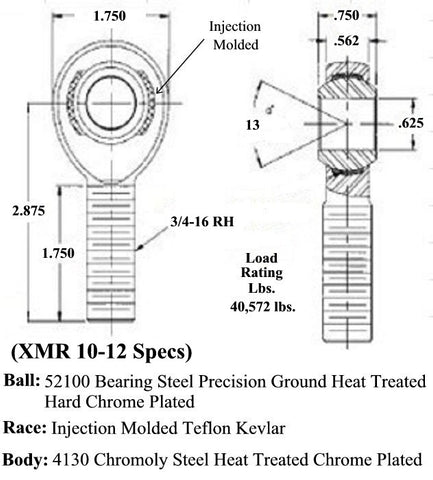 Ladder Bar Rod End Kit (5/8 x 3/4-16 Chromoly Rod Ends)