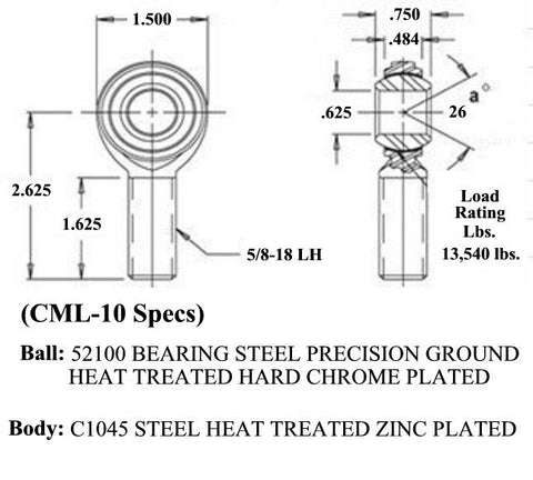 5/8 x 5/8-18 Economy Panhard Bar Kit With 5/8 To 1/2 High Misalignment Spacers, Weld-In Bungs .120 & Jam Nuts