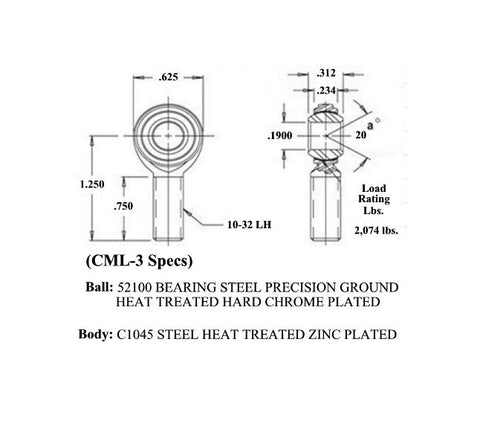 Economy Quarter Scale Car Rod End Kit (CM Series 2 Piece Rod Ends)