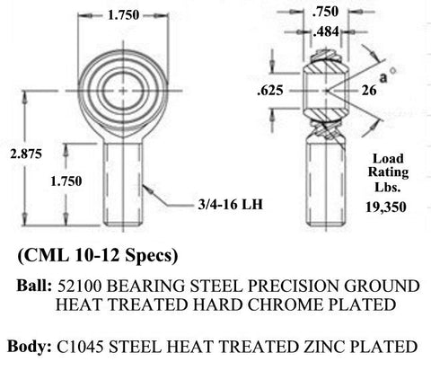 5/8 x 3/4-16 Economy Panhard Bar Kit With 5/8 To 1/2 High Misalignment Spacers, Weld-In Bungs .095 & Jam Nuts