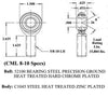 1/2 x 5/8-18 Economy 4 Link Kit With Jam Nuts