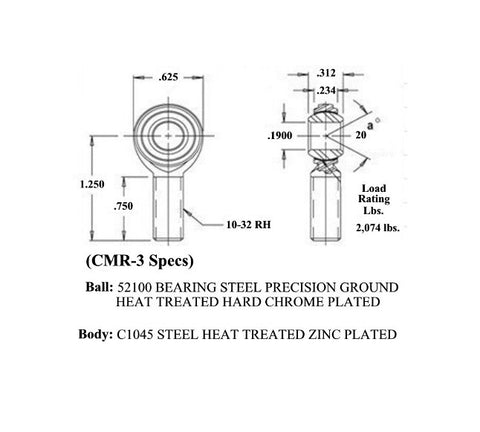 Economy Quarter Scale Car Rod End Kit (CM Series 2 Piece Rod Ends)