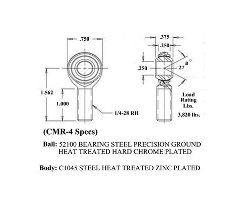 Economy Quarter Scale Car Rod End Kit (CM Series 2 Piece Rod Ends)