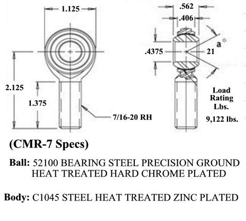 7/16 x 7/16-20 Economy Panhard Bar Kit With Weld-In Bungs .065 & Jam Nuts