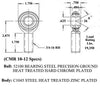 5/8 x 3/4-16 Economy Panhard Bar Kit With 5/8 To 1/2 High Misalignment Spacers, Weld-In Bungs .095 & Jam Nuts