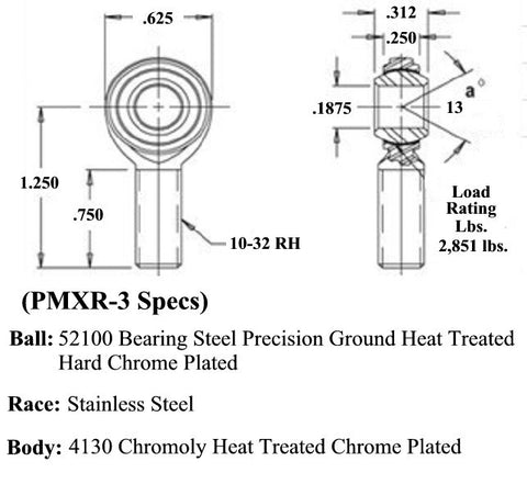 Chromoly Quarter Scale Car Rod End Kit (PMX Series 3 Piece Rod Ends)