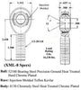 1/2 x 1/2-20 Chromoly 4 Link Kit With 1/2 To 3/8 High Misalignment Spacers & Jam Nuts