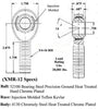 3/4 x 3/4-16 Chromoly 4 Link Kit With 3/4 To 5/8 High Misalignment Spacers, Weld-In Bungs .095 & Jam Nuts