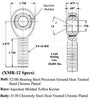 Ladder Bar Rod End Kit With Adjusters (3/4-16 Chromoly Rod Ends)